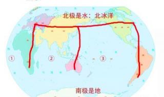 七大洲四大洋的分界线是什么